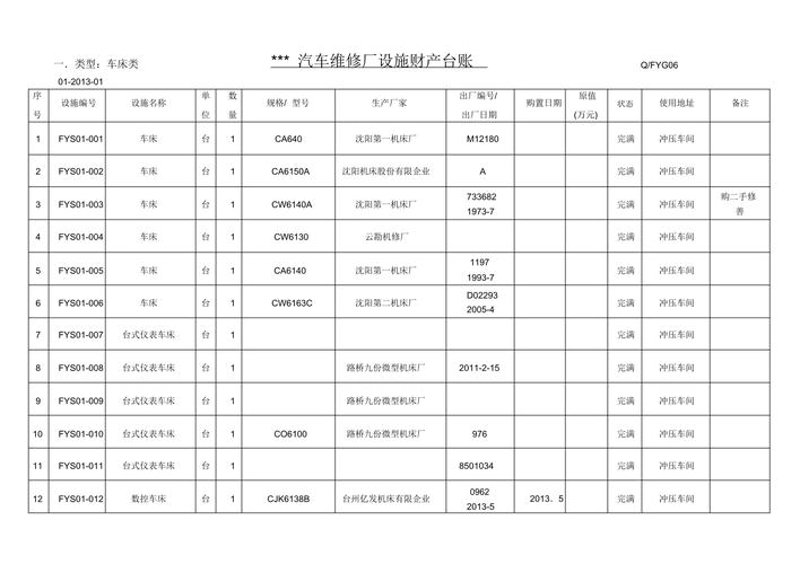 实验室设备管理：优化科研生产力的金钥匙
