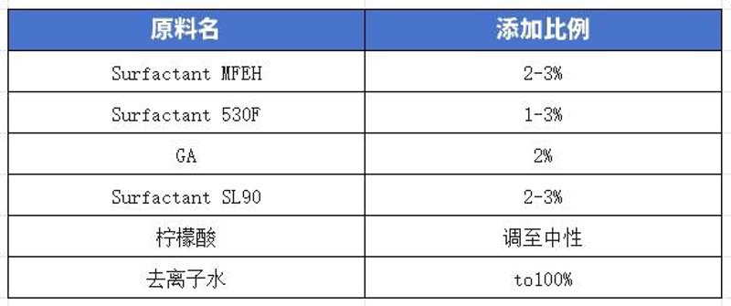 设备维护管理：确保生产顺畅的关键枢纽