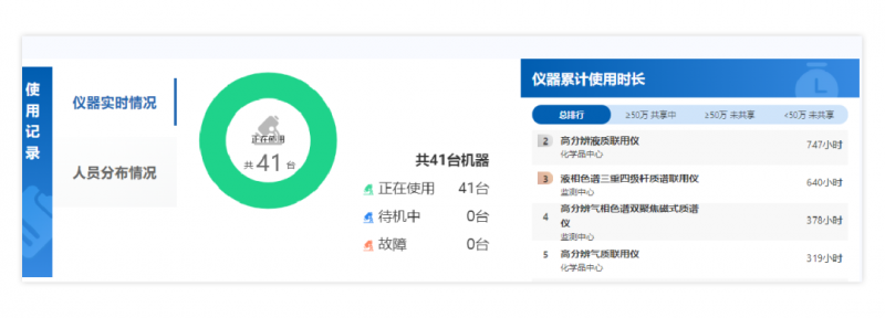设备台账管理在制造业的重要性
